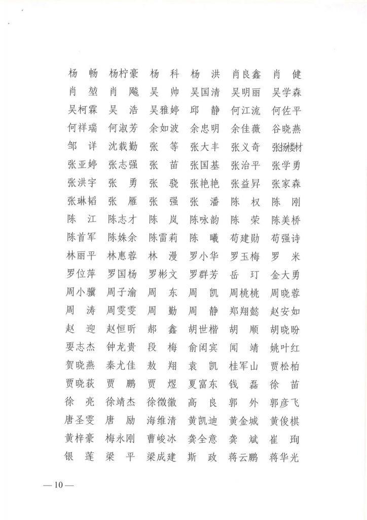 成都市文联发布表扬2024年度先进集体和个人的通报，我院舒炯、何晓巍等多人荣获表彰